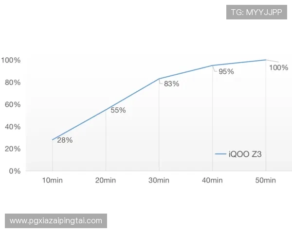 PGSOFT官网手机娱乐专区上线,提供丰富的游戏资源和便捷的操作体验 PGSOFT官网手机娱乐专区上线,提供丰富的游戏资源和便捷的操作体验