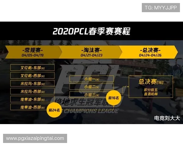 PG官网线上网址下载操作指南，详细步骤让你轻松完成下载安装