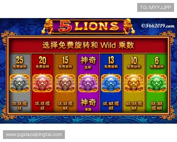 pg电子游戏哪个容易爆大奖新大厅,详细分析爆奖概率与玩法技巧 pg电子游戏哪个容易爆大奖新大厅,详细分析爆奖概率与玩法技巧