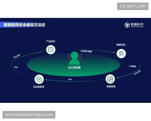 PG炼金工坊电子全站开户安全指南,保障你的账号信息与财产安全 PG炼金工坊电子全站开户安全指南,保障你的账号信息与财产安全